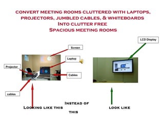 Screen Laptop Cables Projector cables LCD Display convert meeting rooms cluttered with laptops, projectors, jumbled cables, & whiteboards  Into clutter free  Spacious meeting rooms Instead of Looking like this   look like this   