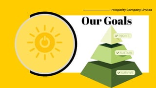Our Goals
Prosperity Company Limited
 
