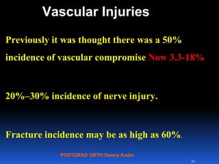 POSTGRAD ORTH Deiary Kader
Vascular Injuries
Previously it was thought there was a 50%
incidence of vascular compromise Now 3.3-18%
20%–30% incidence of nerve injury.
Fracture incidence may be as high as 60%.
39
 