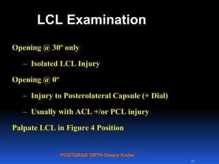 PCL, PLC, Knee Dislocation