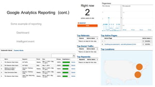 Google Analytics Reporting (cont.)
Some example of reporting
Dashboard
Intelligent event
Real time: How many people visit our website?
 