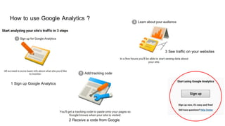 How to use Google Analytics ?
3 See traffic on your websites
2 Receive a code from Google
1 Sign up Google Analytics
 