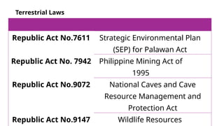 Terrestrial Laws
Republic Act No.7611 Strategic Environmental Plan
(SEP) for Palawan Act
Republic Act No. 7942 Philippine Mining Act of
1995
Republic Act No.9072 National Caves and Cave
Resource Management and
Protection Act
Republic Act No.9147 Wildlife Resources
 