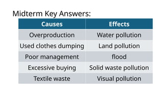 Midterm Key Answers:
Causes Effects
Overproduction Water pollution
Used clothes dumping Land pollution
Poor management flood
Excessive buying Solid waste pollution
Textile waste Visual pollution
 