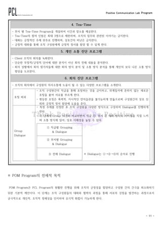 Positive Communication Lab Program
- 11 -
4. Tea-Time
- 부서 별 Tea-Time Program을 개설하여 시간과 장소를 제공한다.
- Tea-Time의 참여 인원은 최대 3명으로 제한하며, 조직의 업무와 관련된 이야기는 금지한다.
- 대화는 긍정적인 주제 위주로 진행하며, 상호간의 비난은 금지한다.
- 긍정적 대화를 통해 조직 구성원에게 긍정적 정서를 함양 할 수 있게 한다.
5. 개인 소통 진단 프로그램
- Client 조직의 회의를 녹화한다.
- 단순한 부정적/긍정적 단어에 대한 분석이 아닌 회의 전체 내용을 분석한다.
- 회의 상황에서 회의 참가자들에 대한 회의 방식 분석 및 소통 방식 분석을 통해 개인의 보다 나은 소통 방식
향상을 도모한다.
6. 회의 진단 프로그램
- 조직의 회의에서 구성원의 의사소통에 도움이 될 수 있는 다양한 프로그램을 소개한다.
호칭 파괴
- 조직 구성원간의 직급을 통해 호칭하는 것을 금지하고, 위계질서에 준하지 않는 새로운
호칭을 붙여 서로를 부르게 한다.
- 평등한 호칭은 폭력적, 지시적인 언어습관을 불가능하게 만듦으로써 구성원간의 상호 신
뢰와 긍정적 정서 함양에 도움을 준다.
Group
Dialogue
- 특정 주제를 선정한 후 조직 구성원을 다양한 방식으로 구성하여 Dialogue를 진행하게
한다.
- 각 단계의 Group 의견과 비교하면서 직급 간, 부서 간 대화 방식의 차이점을 직접 느끼
며 소통 방식에 있어, 상호 이해성을 높일 수 있다.
⓵ 직급별 Grouping
& Dialogue
⓶ 부서별 Grouping
& Dialogue
⓷ 전체 Dialogue ※ Dialogue는 ⓵→⓶→⓷의 순서로 진행
※ POM Program의 전체적 목적
POM Program은 PCL Program의 원활한 진행을 위해 조직의 긍정성을 함양하고 구성원 간의 간극을 최소화하기
위한 기본적 제안이다. 이 단계는 조직 구성원들의 대화와 협력의 과정을 통해 서로의 강점을 발견하는 과정으로서
궁극적으로 개인적, 조직적 정체성을 인지하여 유기적 화합이 가능하게 한다.
 