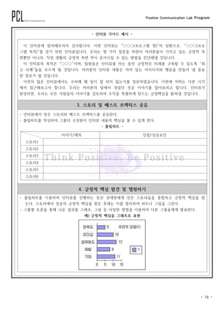 Positive Communication Lab Program
- 16 -
- 인터뷰 가이드 예시 -
이 인터뷰에 참여해주셔서 감사합니다. 이번 인터뷰는 “○○○(프로그램 명)”의 일환으로, “○○○(프로
그램 목적)”를 얻기 위한 인터뷰입니다. 우리는 몇 가지 질문을 하면서 여러분들이 가지고 있는 긍정적 측
면뿐만 아니라, 직장 생활의 긍정적 측면 역시 증가시킬 수 있는 방법을 진단해낼 것입니다.
이 인터뷰의 목적은 “○○○”이며, 팀원들은 인터뷰를 하는 동안 긍정적인 미래를 구축할 수 있도록 “최
고 사례”들을 모으게 될 것입니다. 여러분의 인터뷰 내용은 의미 있는 아이디어와 행동을 만들어 낼 중요
한 정보가 될 것입니다.
이전의 많은 인터뷰에서는 수차례 왜 일이 잘 되지 않는가를 질문하였습니다. 이번에 저희는 다른 시각
에서 접근해보고자 합니다. 우리는 여러분의 팀에서 겪었던 성공 이야기를 알아보려고 합니다. 인터뷰가
완성되면, 우리는 모든 사람들의 이야기를 검토하여 조직을 특별하게 만드는 긍정핵심을 밝혀낼 것입니다.
3. 스토리 및 베스트 프랙틱스 공유
- 인터뷰에서 얻은 스토리와 베스트 프랙틱스를 공유한다.
- 플립차트를 작성하여 그룹의 구성원이 인터뷰 내용의 핵심을 볼 수 있게 한다.
- 플립차트 -
이야기/제목 강점/성공요인
스토리1
스토리2
스토리3
스토리4
스토리5
스토리6
4. 긍정적 핵심 발견 및 맵핑하기
- 플립차트를 이용하여 인터뷰를 진행하는 동안 상대방에게 얻은 스토리들을 종합하고 긍정적 핵심을 찾
는다. 스토리에서 성공의 긍정적 핵심을 찾은 후에는 이를 정리하여 차트나 그림을 그린다.
- 그룹별 토론을 통해 나온 결과를 그래프, 그림 등 다양한 방법을 이용하여 다른 그룹들에게 발표한다.
예) 긍정적 핵심을 그래프로 표현
 