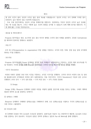 Positive Communication Lab Program
- 27 -
예시)
몇 년의 시간이 흘러, 당신의 조직은 많은 꿈과 목표를 이뤄냈습니다. 당신의 조직은 국가 전체에 기여한 점이
인정되어, 높은 명성의 상을 수상하게 되었습니다.
주요 국내 일간지에서는 당신의 조직을 취재하기를 원합니다. 언론에서는 무엇이 당신의 조직이 높은 성과를
내는 데 도움을 줬는지, 그리고 어떻게 높은 수준의 열정을 유지할 수 있었는지 등에 대해 알기를 원합니다. 이
에 대해 짧은 기사를 작성하십시오.
‧ 홍보물 및 캐치프레이즈
Program 참가자들은 영상, 포스터와 같은 홍보 미디어 형태로 조직의 꿈과 미래를 표현한다. 간단한 Catchphrase
를 제작하여 함축적인 형태로도 표현한다.
‧ 미팅 PT
조직 대 조직(organization to organization) 미팅 상황을 가정하고, 조직의 비전, 미래, 강점 등을 상대 조직에게
PR하는 PT를 진행한다.
‧ 보도자료
Program 참가자들에게 Dream 단계에서 생각한 꿈과 미래들이 실현되었다고 가정하고, 조직의 대외 보도자료를 직
접 작성한다. 이러한 과정을 통해 Program 참가자들은 조직의 비전을 확고하게 만드는 과정을 가진다.
‧ 시무식 Simulation
비전과 미래가 실현된 10년 뒤의 시간을 가정하고, 조직은 시무식을 진행한다. 조직의 리더가 비전의 선포 및 성과
를 발표함으로써 조직원들의 비전과 꿈이 실현되었다는 것을 각인시킨다. 시무식 Simulation은 다음과 같은 순서로
진행된다. (리더 인사 → 조직 성과 발표 → 조직 비전 선포 → 조직 구성원 간담회)
3) Design
Design 단계는 Blueprint 단계에서 설정한 비전을 어떻게 실현할 것인가에 초점을 맞추는 단계로, 구체적 계획에
필요한 전략적 요소를 설정하는 단계이다.
① 설계요소 구체화
Blueprint 단계에서 구체화한 설계요소들을 구체화하기 위해, 모든 설계요소들을 나열하고 각각의 설계요소들을 유
사한 의미로 그룹핑한다.
② 우선순위 설정
전 단계에서 분류된 여러 요소들의 우선순위 설정한다. 실현가능한 목표의 수는 한정적이기 때문에, 요소들의 우선순
위를 설정하는 것이 중요하다. 우선순위 설정은 전략적 설계요소 설문과 Pay-off Matrix를 통해 진행된다.
 