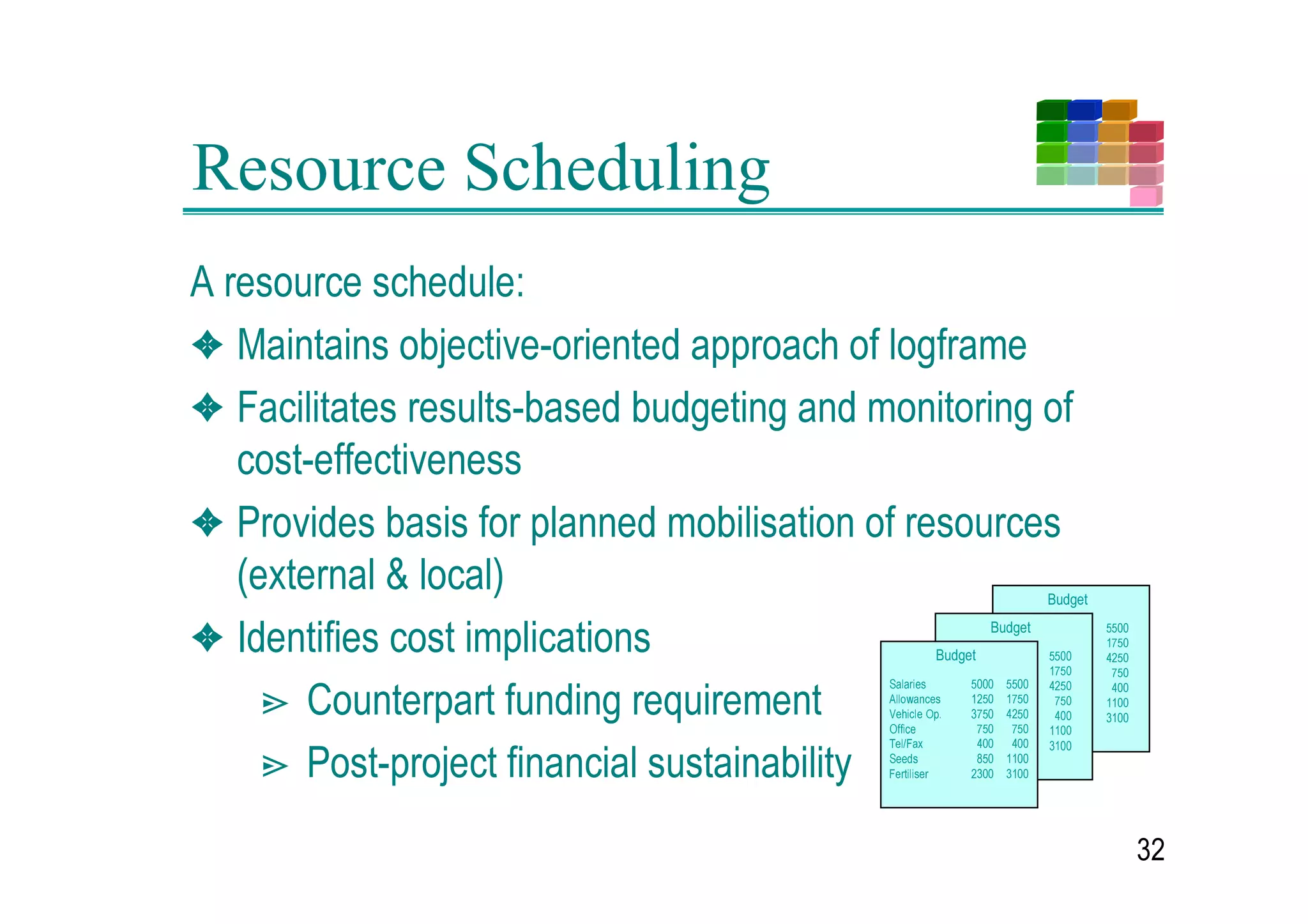 WKH LQGLFDWRU DFFRUGLQJ WR FULWHULD IRU
    JRRG LQGLFDWRUV
  