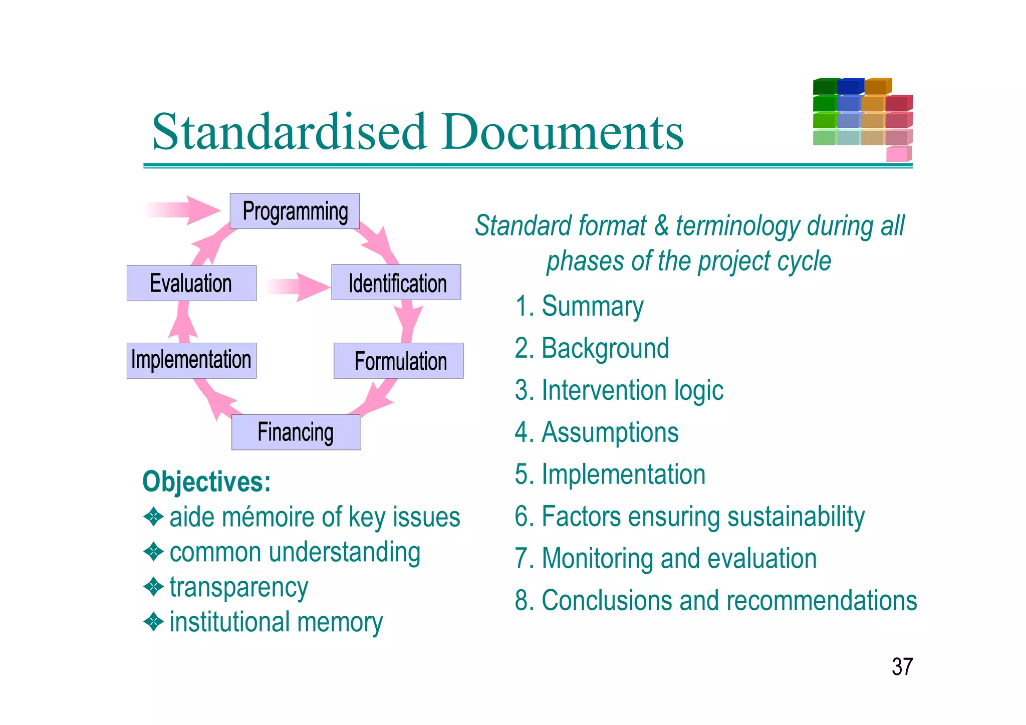 Selecting Sources of Verification

                                                                 6SHFLILF VDPSOH
                                                                    VXUYHV
RVW




                                                            %HQHILFLDU
                                                            LQWHUYLHZV
                                               $GDSWHG URXWLQH
                                                  VWDWLVWLFV
                                  5RXWLQH
                     0DQDJHPHQW   VWDWLVWLFV
       $GPLQLVWUDWLYH UHSRUWV
         UHFRUGV

                                                      RPSOH[LW
                                                                                   
 
