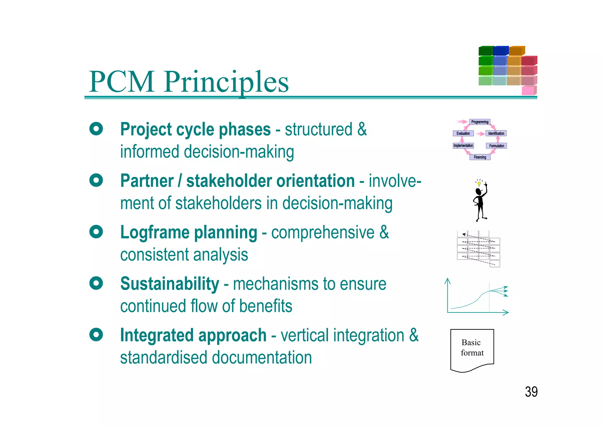 Factors ensuring sustainability

                                           (QG RI
                                                     KHFN SURMHFW VHUYLFHV IRU
                                           SURMHFW   3 SROLF VXSSRUW
                                      3URMHFW        3 WHFKQLFDO DSSURSULDWHQHVV
                                      3XUSRVH

,PSDFW                      5HVXOW                  3 DFFHVV E JHQGHUVRFLDO
%HQHILWV            5HVXOW                             JURXSV
           5HVXOW                                    3 HQYLURQPHQWDO SURWHFWLRQ
                                                     3 LQVWLWXWLRQDO FDSDFLW
                             7LPH                    3 ILQDQFLDO HFRQRPLF
                                                       YLDELOLW

                                                                              
 