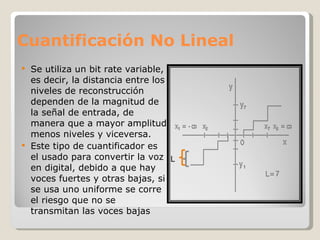 Cuantificación No Lineal Se utiliza un bit rate variable, es decir, la distancia entre los niveles de reconstrucción dependen de la magnitud de la señal de entrada, de manera que a mayor amplitud menos niveles y viceversa. Este tipo de cuantificador es el usado para convertir la voz en digital, debido a que hay voces fuertes y otras bajas, si se usa uno uniforme se corre el riesgo que no se transmitan las voces bajas L 
