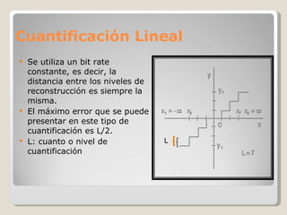 Cuantificación Lineal Se utiliza un bit rate constante, es decir, la distancia entre los niveles de reconstrucción es siempre la misma. El máximo error que se puede presentar en este tipo de cuantificación es L/2. L: cuanto o nivel de cuantificación L 