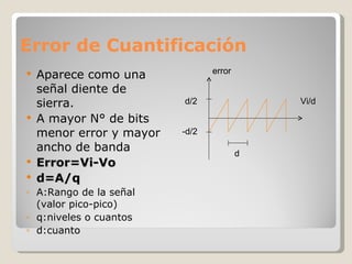 Error de Cuantificación Aparece como una señal diente de sierra.   A mayor N° de bits menor error y mayor ancho de banda Error=Vi-Vo d=A/q A:Rango de la señal (valor pico-pico) q:niveles o cuantos d:cuanto d d/2 -d/2 Vi/d error 