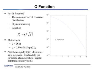 Q Function
   For Q function:                       10
                                               0


     – The remain of cdf of Gaussian
        distribution
                                               -2
                                          10
     – Physical meaning
     – Equation

                          ( )
                                               -4
                                          10

             Pe = Q γ
                                               -6
                                          10
   Matlab: erfc                                          Q F u n c tio n

     – y = Q(x)
     – y = 0.5*erfc(x/sqrt(2));
                                               -8
                                          10


   Note how rapidly Q(x) decreases
    as x increases - this leads to the    10
                                               -1 0

                                                      0    1          2     3   4   5   6
    threshold characteristic of digital
    communication systems

           EE 541/451 Fall 2006
 