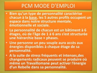 PCM MODE D’EMPLOI
• Bien qu’un type de personnalité caractérise
chacun à la base, les 5 autres profils occupent un
espace ...
