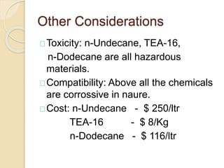 Other Considerations
Toxicity: n-Undecane, TEA-16,
n-Dodecane are all hazardous
materials.
Compatibility: Above all the chemicals
are corrossive in naure.
Cost: n-Undecane - $ 250/ltr
TEA-16 - $ 8/Kg
n-Dodecane - $ 116/ltr
 