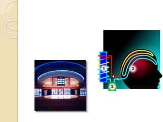 phase changing material