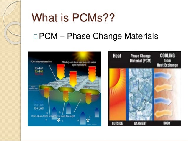 Phase Change Materials Building Construction Phase Change Materials Building Construction
