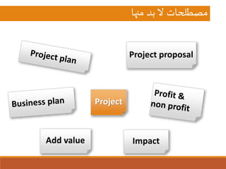 ‫منها‬ ‫بد‬‫ال‬ ‫مصطلحات‬
ImpactAdd value
Project
Project proposal
 