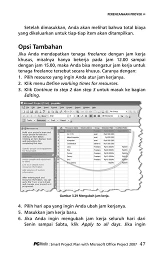 PERENCANAAN PROYEK «
Setelah dimasukkan, Anda akan melihat bahwa total biaya
yang dikeluarkan untuk tiap-tiap item akan ditampilkan.
Opsi Tambahan
Jika Anda mendapatkan tenaga freelance dengan jam kerja
khusus, misalnya hanya bekerja pada jam 12.00 sampai
dengan jam 15.00, maka Anda bisa mengatur jam kerja untuk
tenaga freelance tersebut secara khusus. Caranya dengan:
1. Pilih resource yang ingin Anda atur jam kerjanya.
2. Klik menu Define working times for resources.
3. Klik Continue to step 2 dan step 3 untuk masuk ke bagian
Editing.
Gambar 3.29 Mengubah jam kerja.
4. Pilih hari apa yang ingin Anda ubah jam kerjanya.
5. Masukkan jam kerja baru.
6. Jika Anda ingin mengubah jam kerja seluruh hari dari
Senin sampai Sabtu, klik Apply to all days. Jika ingin
: Smart Project Plan with Microsoft Office Project 2007 47
5Bab 3 edited.pdf 19
5Bab 3 edited.pdf 19 10/23/2008 3:22:52 PM
10/23/2008 3:22:52 PM
 