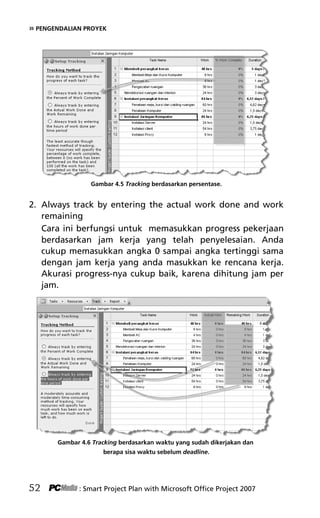 » PENGENDALIAN PROYEK
Gambar 4.5 Tracking berdasarkan persentase.
2. Always track by entering the actual work done and work
remaining
Cara ini berfungsi untuk memasukkan progress pekerjaan
berdasarkan jam kerja yang telah penyelesaian. Anda
cukup memasukkan angka 0 sampai angka tertinggi sama
dengan jam kerja yang anda masukkan ke rencana kerja.
Akurasi progress-nya cukup baik, karena dihitung jam per
jam.
Gambar 4.6 Tracking berdasarkan waktu yang sudah dikerjakan dan
berapa sisa waktu sebelum deadline.
52 : Smart Project Plan with Microsoft Office Project 2007
6Bab 4 edited.pdf 4
6Bab 4 edited.pdf 4 10/23/2008 3:22:45 PM
10/23/2008 3:22:45 PM
 