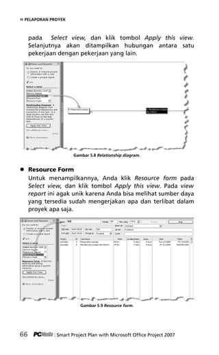 » PELAPORAN PROYEK
pada Select view, dan klik tombol Apply this view.
Selanjutnya akan ditampilkan hubungan antara satu
pekerjaan dengan pekerjaan yang lain.
Gambar 5.8 Relationship diagram.
 Resource Form
Untuk menampilkannya, Anda klik Resource form pada
Select view, dan klik tombol Apply this view. Pada view
report ini agak unik karena Anda bisa melihat sumber daya
yang tersedia sudah mengerjakan apa dan terlibat dalam
proyek apa saja.
Gambar 5.9 Resource form.
66 : Smart Project Plan with Microsoft Office Project 2007
7Bab 5 edited.pdf 6
7Bab 5 edited.pdf 6 10/23/2008 3:23:22 PM
10/23/2008 3:23:22 PM
 