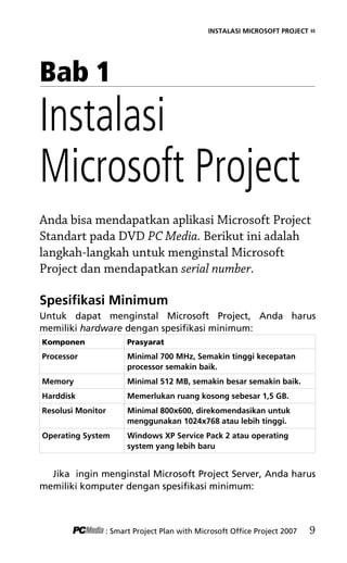 INSTALASI MICROSOFT PROJECT «
Bab 1
Instalasi
Microsoft Project
Anda bisa mendapatkan aplikasi Microsoft Project
Standart pada DVD PC Media. Berikut ini adalah
langkah-langkah untuk menginstal Microsoft
Project dan mendapatkan serial number.
Spesifikasi Minimum
Untuk dapat menginstal Microsoft Project, Anda harus
memiliki hardware dengan spesifikasi minimum:
Komponen Prasyarat
Processor Minimal 700 MHz, Semakin tinggi kecepatan
processor semakin baik.
Memory Minimal 512 MB, semakin besar semakin baik.
Harddisk Memerlukan ruang kosong sebesar 1,5 GB.
Resolusi Monitor Minimal 800x600, direkomendasikan untuk
menggunakan 1024x768 atau lebih tinggi.
Operating System Windows XP Service Pack 2 atau operating
system yang lebih baru
Jika ingin menginstal Microsoft Project Server, Anda harus
memiliki komputer dengan spesifikasi minimum:
: Smart Project Plan with Microsoft Office Project 2007 9
3Bab 1 edited.pdf 1
3Bab 1 edited.pdf 1 10/23/2008 3:23:03 PM
10/23/2008 3:23:03 PM
 