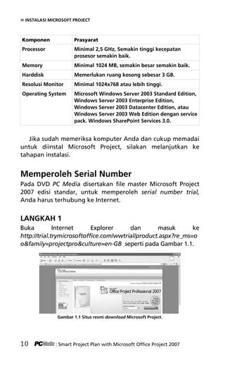» INSTALASI MICROSOFT PROJECT
Komponen Prasyarat
Processor Minimal 2,5 GHz, Semakin tinggi kecepatan
prosesor semakin baik.
Memory Minimal 1024 MB, semakin besar semakin baik.
Harddisk Memerlukan ruang kosong sebesar 3 GB.
Resolusi Monitor Minimal 1024x768 atau lebih tinggi.
Operating System Microsoft Windows Server 2003 Standard Edition,
Windows Server 2003 Enterprise Edition,
Windows Server 2003 Datacenter Edition, atau
Windows Server 2003 Web Edition dengan service
pack. Windows SharePoint Services 3.0.
Jika sudah memeriksa komputer Anda dan cukup memadai
untuk diinstal Microsoft Project, silakan melanjutkan ke
tahapan instalasi.
Memperoleh Serial Number
Pada DVD PC Media disertakan file master Microsoft Project
2007 edisi standar, untuk memperoleh serial number trial,
Anda harus terhubung ke Internet.
LANGKAH 1
Buka Internet Explorer dan masuk ke
http://trial.trymicrosoftoffice.com/wwtrial/product.aspx?re_ms=o
ofamily=projectproculture=en-GB seperti pada Gambar 1.1.
Gambar 1.1 Situs resmi download Microsoft Project.
10 : Smart Project Plan with Microsoft Office Project 2007
3Bab 1 edited.pdf 2
3Bab 1 edited.pdf 2 10/23/2008 3:29:43 PM
10/23/2008 3:29:43 PM
 