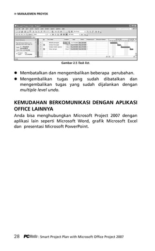 » MANAJEMEN PROYEK
Gambar 2.5 Task list.
 Membatalkan dan mengembalikan beberapa perubahan.
 Mengembalikan tugas yang sudah dibatalkan dan
mengembalikan tugas yang sudah dijalankan dengan
multiple level undo.
KEMUDAHAN BERKOMUNIKASI DENGAN APLIKASI
OFFICE LAINNYA
Anda bisa menghubungkan Microsoft Project 2007 dengan
aplikasi lain seperti Microsoft Word, grafik Microsoft Excel
dan presentasi Microsoft PowerPoint.
28 : Smart Project Plan with Microsoft Office Project 2007
4Bab 2 edited.pdf 10
4Bab 2 edited.pdf 10 10/23/2008 3:22:58 PM
10/23/2008 3:22:58 PM
 