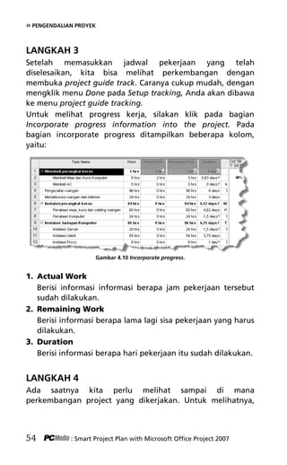 » PENGENDALIAN PROYEK
LANGKAH 3
Setelah memasukkan jadwal pekerjaan yang telah
diselesaikan, kita bisa melihat perkembangan dengan
membuka project guide track. Caranya cukup mudah, dengan
mengklik menu Done pada Setup tracking, Anda akan dibawa
ke menu project guide tracking.
Untuk melihat progress kerja, silakan klik pada bagian
Incorporate progress information into the project. Pada
bagian incorporate progress ditampilkan beberapa kolom,
yaitu:
Gambar 4.10 Incorporate progress.
1. Actual Work
Berisi informasi informasi berapa jam pekerjaan tersebut
sudah dilakukan.
2. Remaining Work
Berisi informasi berapa lama lagi sisa pekerjaan yang harus
dilakukan.
3. Duration
Berisi informasi berapa hari pekerjaan itu sudah dilakukan.
LANGKAH 4
Ada saatnya kita perlu melihat sampai di mana
perkembangan project yang dikerjakan. Untuk melihatnya,
54 : Smart Project Plan with Microsoft Office Project 2007
6Bab 4 edited.pdf 6
6Bab 4 edited.pdf 6 10/23/2008 3:22:45 PM
10/23/2008 3:22:45 PM
 