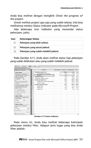 PENGENDALIAN PROYEK «
Anda bisa melihat dengan mengklik Check the progress of
the project.
Untuk melihat project apa saja yang sudah selesai, kita bisa
melihatnya melalui Status indicator pada Microsoft Project.
Ada beberapa icon indikator yang menandai status
pekerjaan, yaitu:
Icon Keterangan Status
Pekerjaan yang telah selesai.
Pekerjaan yang sesuai jadwal.
Pekerjaan yang sudah melebihi jadwal.
Pada Gambar 4.11, Anda akan melihat status tiap pekerjaan
yang sudah dilakukan atau yang sudah melebihi jadwal.
Gambar 4.11 Status indikator.
Pada menu ini, Anda bisa melihat beberapa kelompok
pekerjaan melalui filter. Adapun jenis tugas yang bisa Anda
filter adalah:
: Smart Project Plan with Microsoft Office Project 2007 55
6Bab 4 edited.pdf 7
6Bab 4 edited.pdf 7 10/23/2008 3:22:45 PM
10/23/2008 3:22:45 PM
 