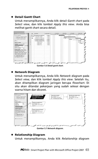 PELAPORAN PROYEK «
 Detail Gantt Chart
Untuk menampilkannya, Anda klik detail Gantt chart pada
Select view, dan klik tombol Apply this view. Anda bisa
melihat gantt chart secara detail.
Gambar 5.6 Detail gantt chart.
 Network Diagram
Untuk menampilkannya, Anda klik Network diagram pada
Select view, dan klik tombol Apply this view. Setelah itu,
akan ditampilkan diagram jaringan berupa flowchart. Di
situ akan ditandai pekerjaan yang sudah selesai dengan
warna hitam dan dicoret.
Gambar 5.7 Network diagram.
 Relationship Diagram
Untuk menampilkannya, Anda klik Relationship diagram
: Smart Project Plan with Microsoft Office Project 2007 65
7Bab 5 edited.pdf 5
7Bab 5 edited.pdf 5 10/23/2008 3:23:22 PM
10/23/2008 3:23:22 PM
 