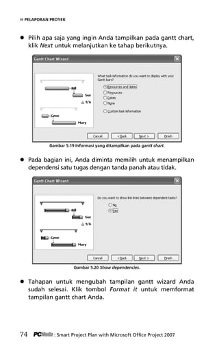 » PELAPORAN PROYEK
 Pilih apa saja yang ingin Anda tampilkan pada gantt chart,
klik Next untuk melanjutkan ke tahap berikutnya.
Gambar 5.19 Informasi yang ditampilkan pada gantt chart.
 Pada bagian ini, Anda diminta memilih untuk menampilkan
dependensi satu tugas dengan tanda panah atau tidak.
Gambar 5.20 Show dependencies.
 Tahapan untuk mengubah tampilan gantt wizard Anda
sudah selesai. Klik tombol Format it untuk memformat
tampilan gantt chart Anda.
74 : Smart Project Plan with Microsoft Office Project 2007
7Bab 5 edited.pdf 14
7Bab 5 edited.pdf 14 10/23/2008 3:23:22 PM
10/23/2008 3:23:22 PM
 