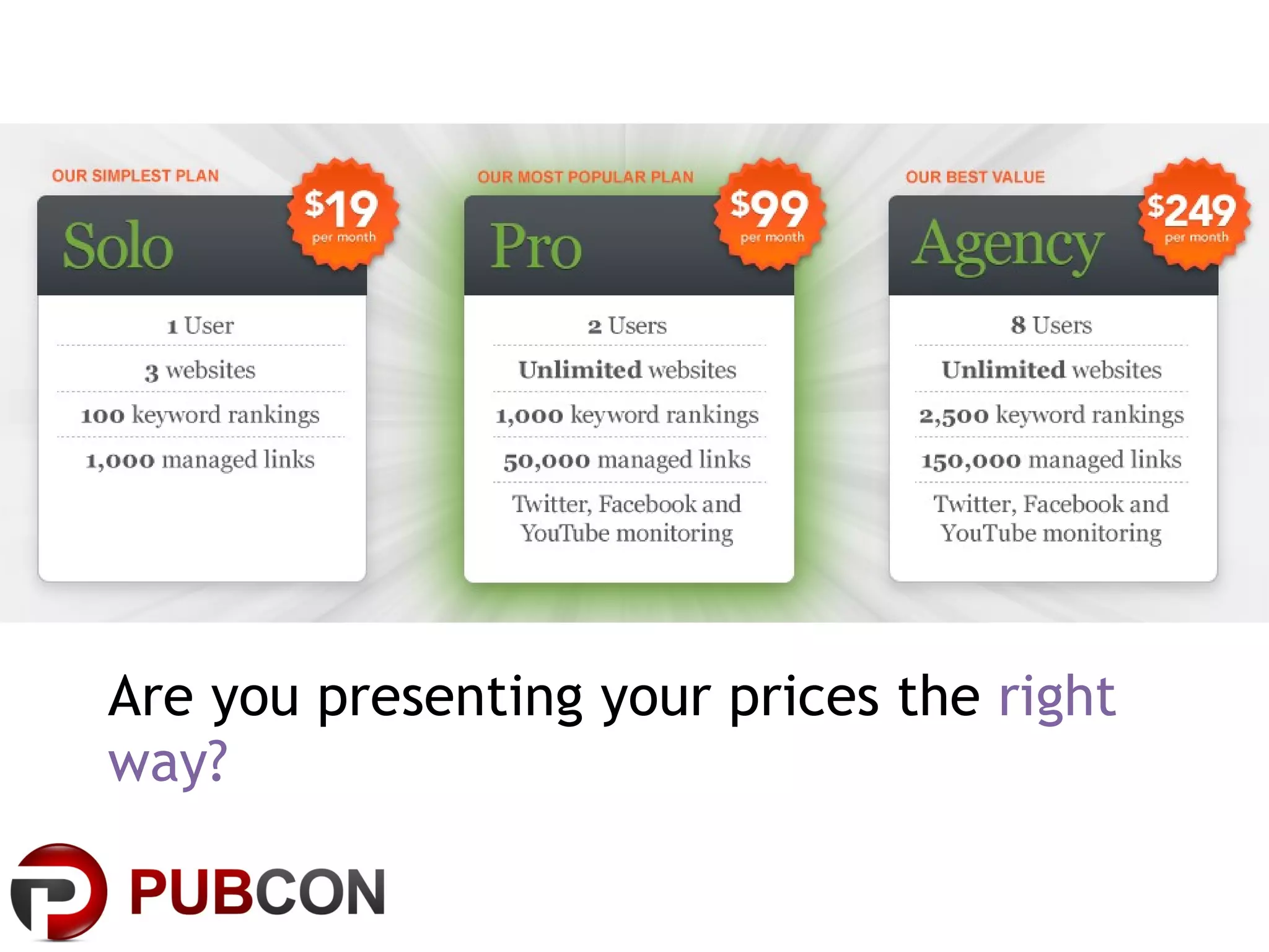 Are you presenting your prices the  right way? 