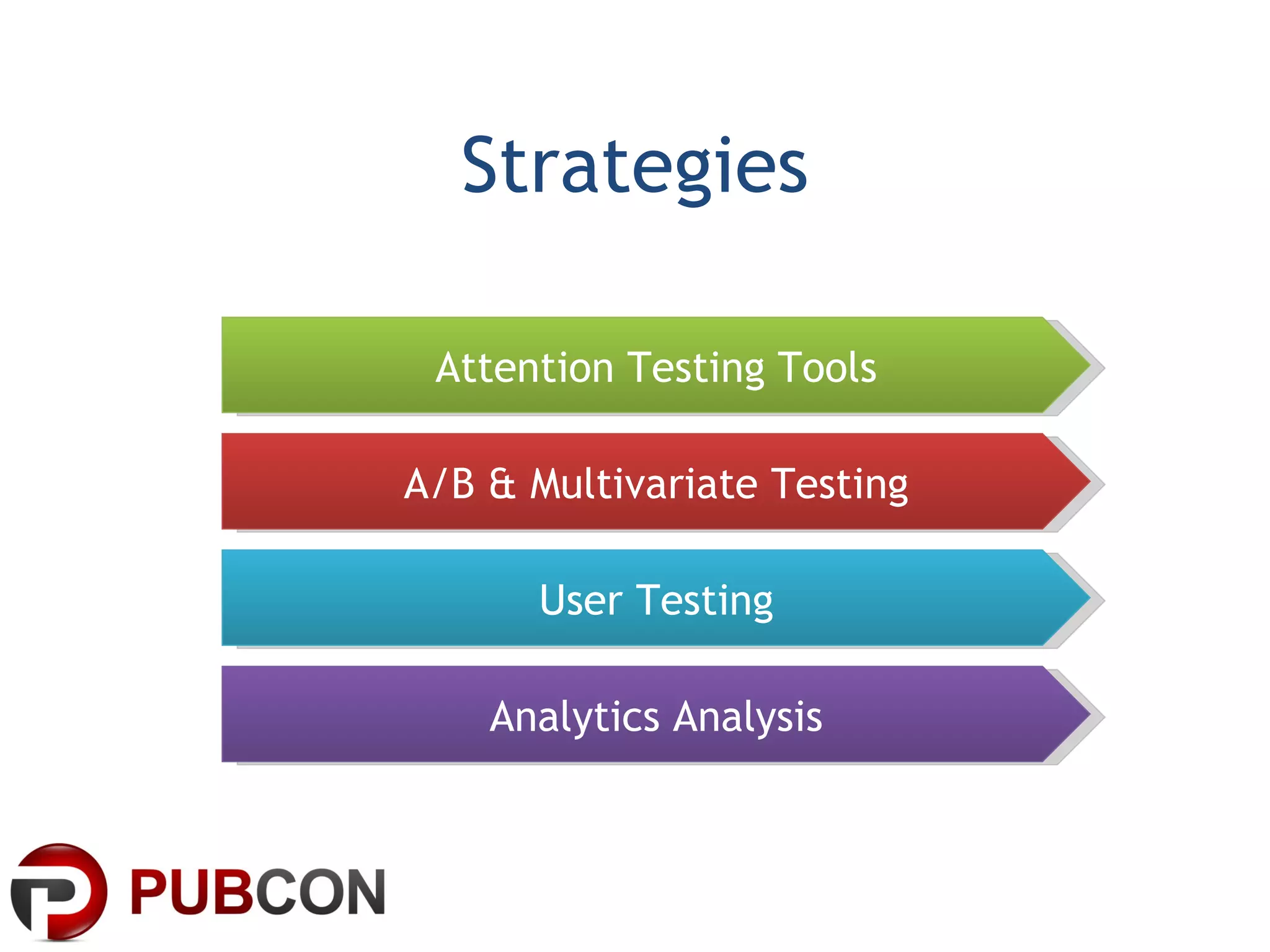 Strategies Attention Testing Tools A/B & Multivariate Testing User Testing Analytics Analysis 