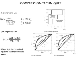 COMPRESSION TECHNIQUES
A Compressive Law
 