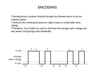 • Sending binary numbers directly through the channel seems to be the
simplest option.
• However, the resulting bit patterns might create an undesirable static
voltage.
• Therefore, Line Codes are used to eliminate the average static voltage and
save power and perhaps even bandwidth.
ENCODING
0 volt
5 volt
average
static voltage
0 0
0
0
0 0
1 1 1 1 1
 