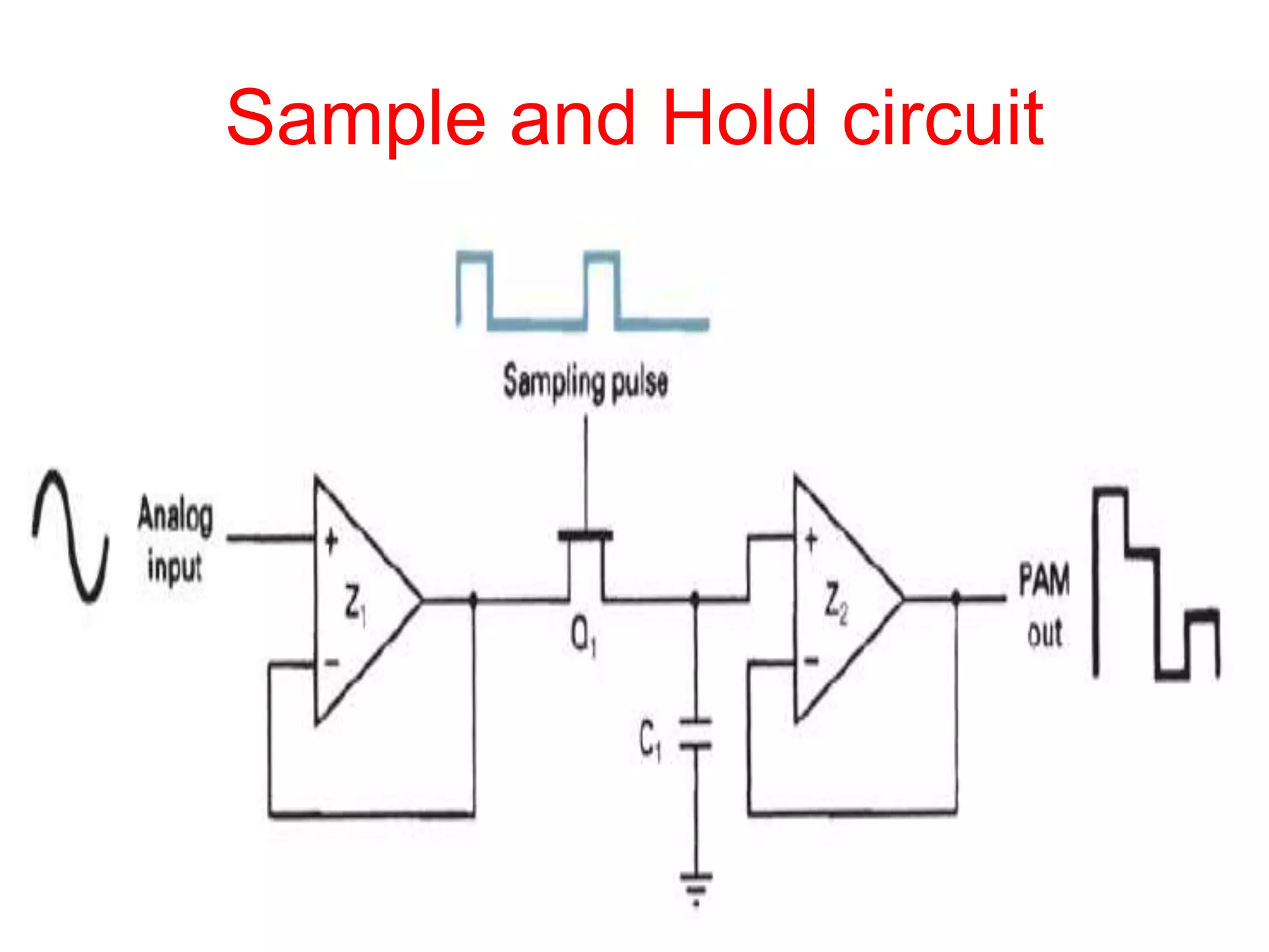 Sample and Hold circuit
 