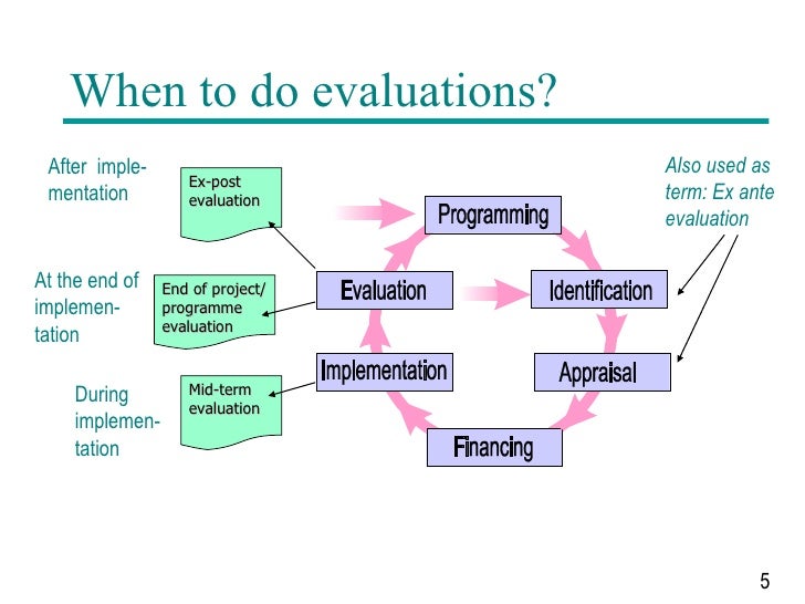 PCM Project Cycle Management, Training on Evaluation