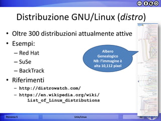 Cosa è Gnu/Linux - Breve storia - Concetti fondamentali | PDF