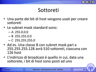 Sottoreti 
•Una parte dei bit di host vengono usati per creare sottoreti 
•Le subnet mask standard sono: 
–A 255.0.0.0 
–B 255.255.0.0 
–C 255.255.255.0 
•Ad es. Una classe B con subnet mask pari a 255.255.255.128 avrà 510 sottoreti, ciascuna con 126 host 
•L’indirizzo di broadcast è quello in cui, data una sottorete, i bit di host sono posti ad uno 
Percorso 5 
Network Configuration/IP Tables 
25  