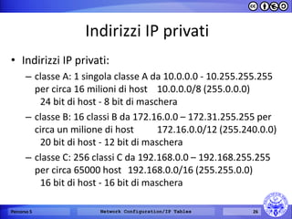 Indirizzi IP privati 
•Indirizzi IP privati: 
–classe A: 1 singola classe A da 10.0.0.0 - 10.255.255.255 per circa 16 milioni di host 10.0.0.0/8 (255.0.0.0) 24 bit di host - 8 bit di maschera 
–classe B: 16 classi B da 172.16.0.0 – 172.31.255.255 per circa un milione di host 172.16.0.0/12 (255.240.0.0) 20 bit di host - 12 bit di maschera 
–classe C: 256 classi C da 192.168.0.0 – 192.168.255.255 per circa 65000 host 192.168.0.0/16 (255.255.0.0) 16 bit di host - 16 bit di maschera 
Percorso 5 
Network Configuration/IP Tables 
26  