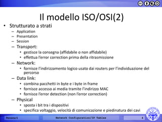 Il modello ISO/OSI(2) 
•Strutturato a strati 
–Application 
–Presentation 
–Session 
–Transport: 
•gestisce la consegna (affidabile o non affidabile) 
•effettua l’error correction prima della ritrasmissione 
–Network: 
•fornisce l’indirizzamento logico usato dai routers per l’individuazione del percorso 
–Data link: 
•combina pacchetti in byte e i byte in frame 
•fornisce accesso ai media tramite l’indirizzo MAC 
•fornisce l’error detection (non l’error correction) 
–Physical 
•sposta i bit tra i dispositivi 
•specifica voltaggio, velocità di comunicazione e piedinatura dei cavi 
Percorso 5 
Network Configuration/IP Tables 
4  