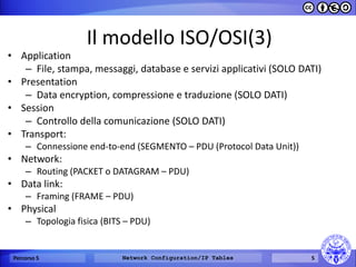 Il modello ISO/OSI(3) 
•Application 
–File, stampa, messaggi, database e servizi applicativi (SOLO DATI) 
•Presentation 
–Data encryption, compressione e traduzione (SOLO DATI) 
•Session 
–Controllo della comunicazione (SOLO DATI) 
•Transport: 
–Connessione end-to-end (SEGMENTO – PDU (Protocol Data Unit)) 
•Network: 
–Routing (PACKET o DATAGRAM – PDU) 
•Data link: 
–Framing (FRAME – PDU) 
•Physical 
–Topologia fisica (BITS – PDU) 
Percorso 5 
Network Configuration/IP Tables 
5  