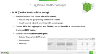 www.stratebi.com
• Big Data OLAP
• Big Data: Volume, Variety and Velocity.
• OLAP applications over Big Data sets.
• Main ...