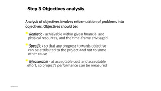 PROJECT LIFE CYCLE AND KEY ACTIVITIES REQUIRED | PPTX