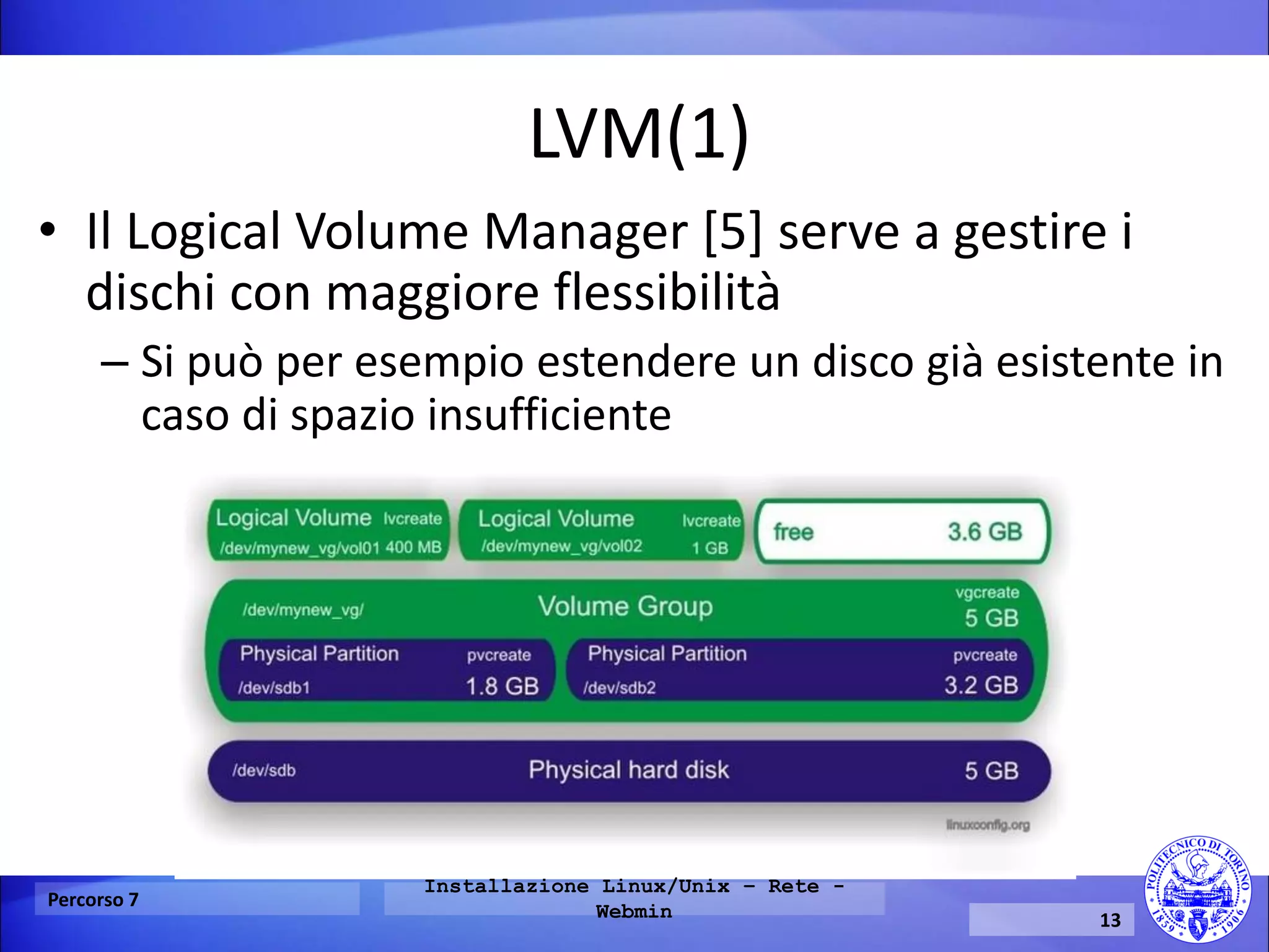 LVM(1) 
Percorso 7 
Installazione Linux/Unix – Rete - Webmin 
13 
•Il Logical Volume Manager [5] serve a gestire i dischi con maggiore flessibilità 
–Si può per esempio estendere un disco già esistente in caso di spazio insufficiente  