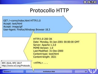 Protocollo HTTP 
Percorso 7 
Architetture Web 
13 
GET /~corno/index.html HTTP/1.0 
Accept: text/html 
Accept: image/gif 
User-Agent: Firefox/Windows Browser 18.3 
HTTP/1.0 200 OK 
Date: Monday, 01-Jan-2001 00:00:00 GMT 
Server: Apache 1.3.0 
MIME-Version: 1.0 
Last-Modified: 31-Dec-2000 
Content-type: text/html 
Content-length: 3021 
<HTML> . . . 
RFC 2616, RFC 2617 http://www.w3.org/Protocols  