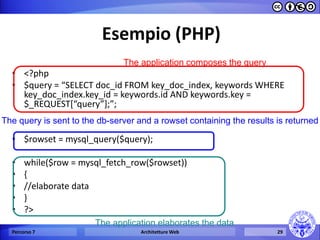 Esempio (PHP) 
•<?php 
•$query = “SELECT doc_id FROM key_doc_index, keywords WHERE key_doc_index.key_id = keywords.id AND keywords.key = $_REQUEST[“query”];”; 
•$rowset = mysql_query($query); 
•while($row = mysql_fetch_row($rowset)) 
•{ 
•//elaborate data 
•} 
•?> 
Percorso 7 
Architetture Web 
29 
The application composes the query 
The query is sent to the db-server and a rowset containing the results is returned 
The application elaborates the data  