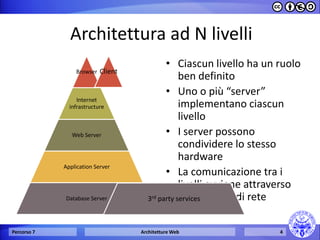 Architettura ad N livelli 
Browser 
Internet infrastructure 
Web Server 
Application Server 
Database Server 
•Ciascun livello ha un ruolo ben definito 
•Uno o più “server” implementano ciascun livello 
•I server possono condividere lo stesso hardware 
•La comunicazione tra i livelli avviene attraverso meccanismi di rete 
Percorso 7 
Architetture Web 
4 
3rd party services 
Client  